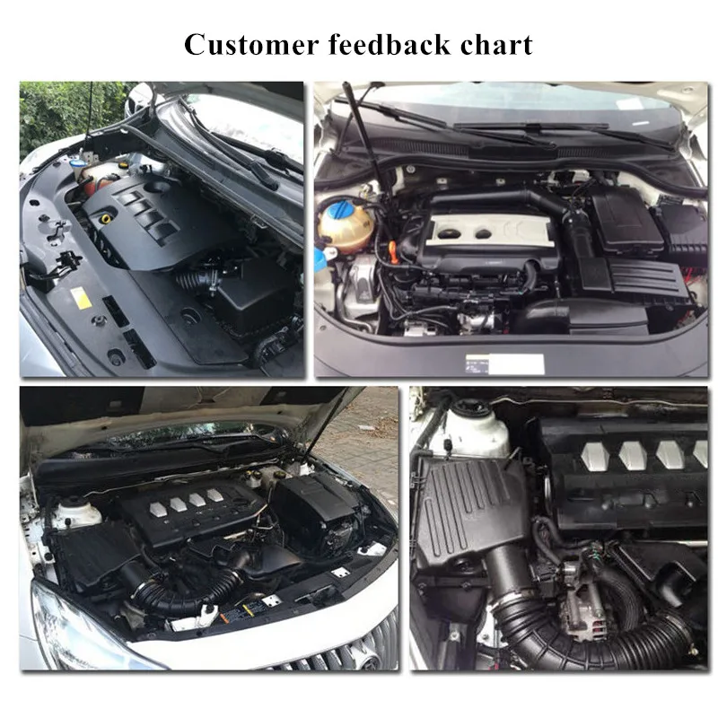 Средство для покрытия двигателя 120 мл средство очистки моторного отсека удаление