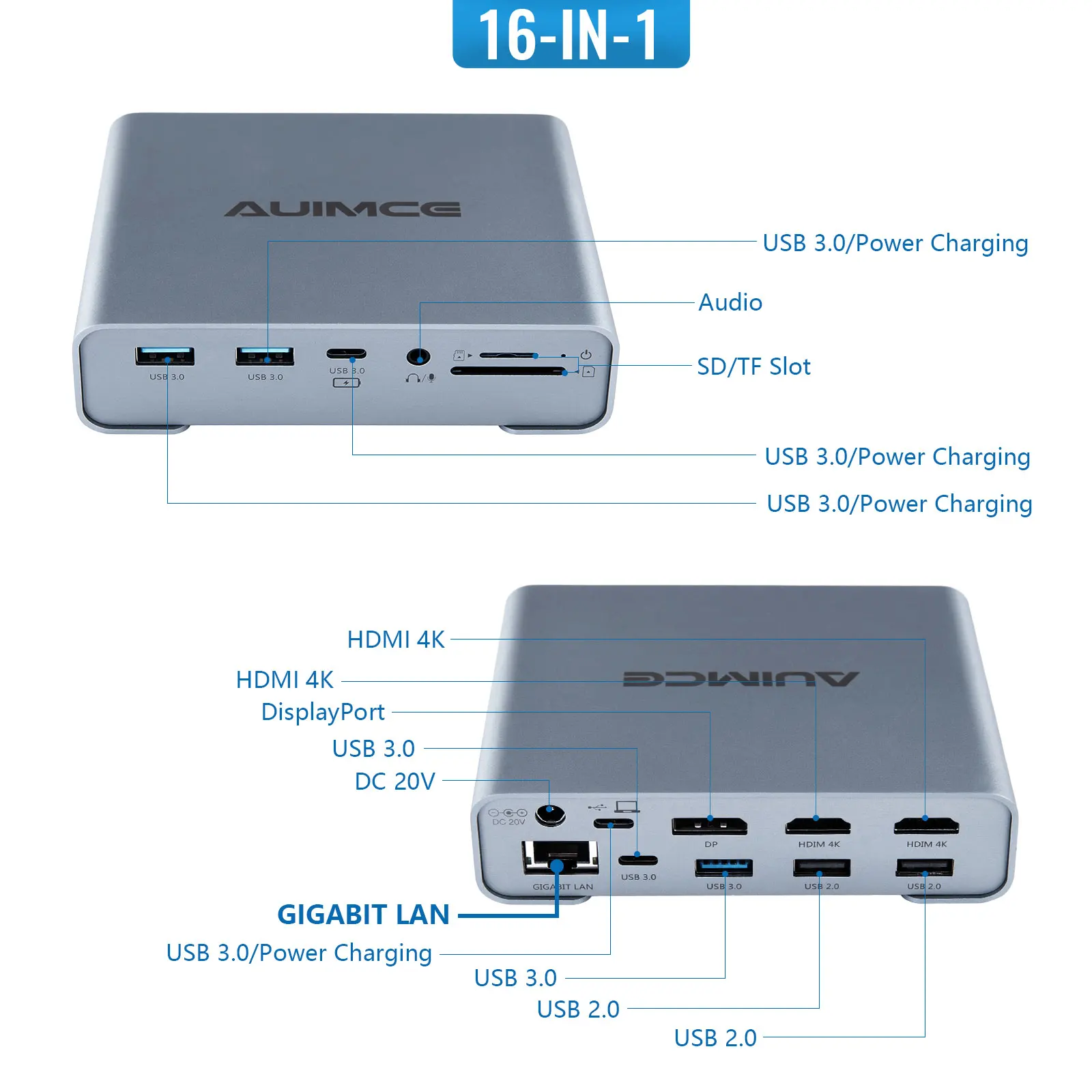 Док станция для ноутбука 16 в 1 USB C концентратор тройной дисплей 2 монитора HDMI RJ45 3