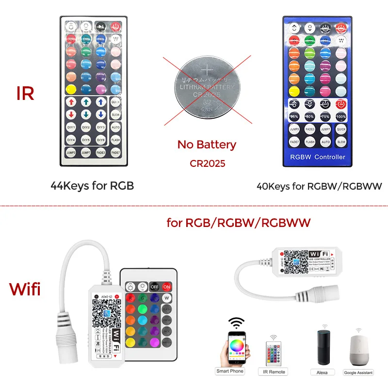 Светодиодная лента RGBW RGBWW RGB 5050 гибкая лампа с Wi-Fi контроллером и европейской