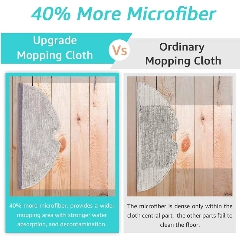 Тканевые аксессуары для швабры с полным покрытием XiaoMi Roborock S50 S51 S52 S55 S6 запчасти