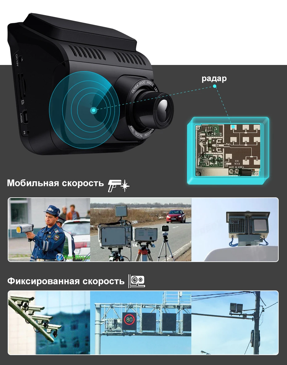 Junsun Антирадары 3 в 1 автомобиль DVR, gps трекер радар Камера Super HD 1296P LDWS 3 в 1 Радар противорадиолокационная штативы стрелка робот