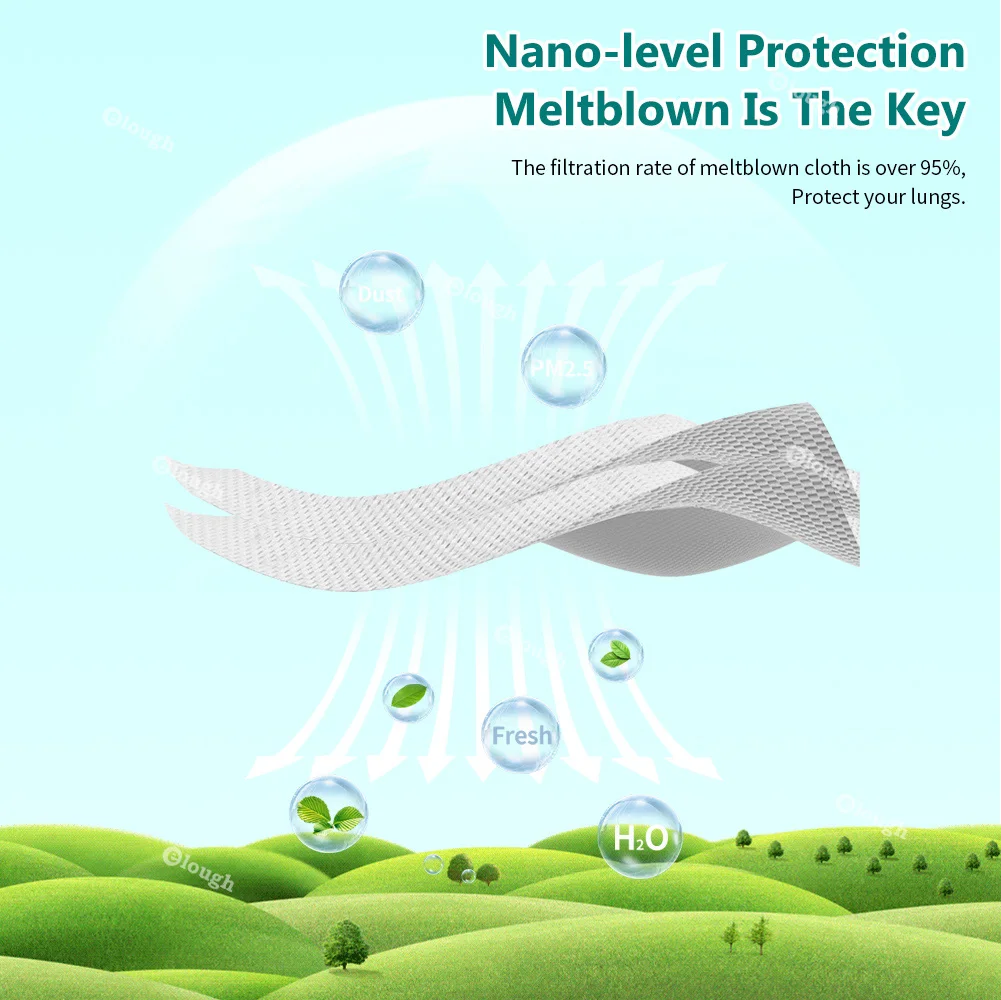 Mask FFP2 Mascarillas KN95 Certificadas Adulto 5 Layer Protective ffp2mask Dustproof Respiratory Mask fpp2 Masque ffp 2 | Безопасность