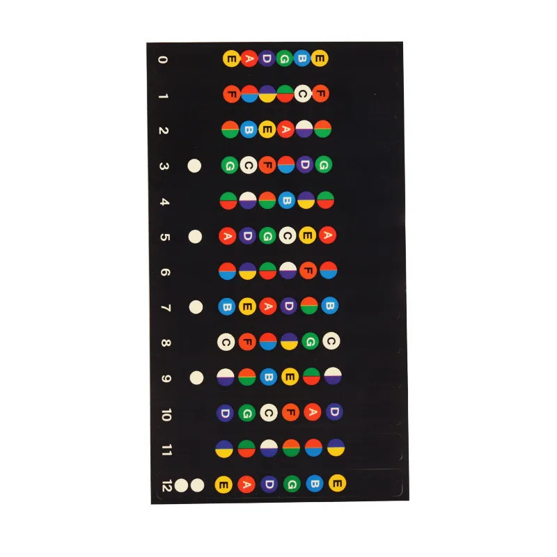 gitarre griffbrett notizen karte etiketten aufkleber griffbrett fret decals für 6 string akustische elektrische gitarre free global shipping