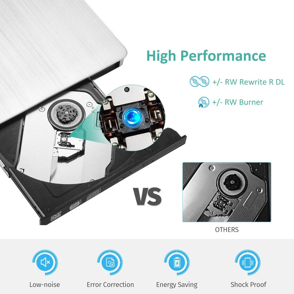 YiYaYo USB 3,0 внешний накопитель DVD-ROM CD-RW DVD-RW горелки Портативный считыватель тонкий для Windows7/8/10
