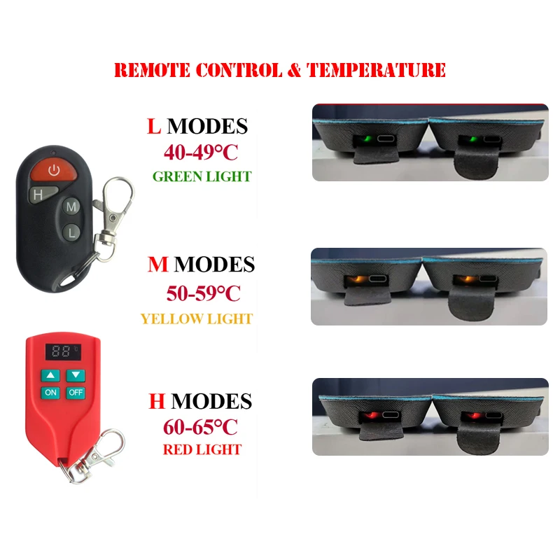 2000mAh Rechargeable Heated Insoles Electric Thermal Heating Shoes Insert Foot Warmer Sock Pads for Man Women Winter Sports