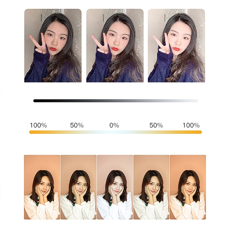 

KX4A 90 Lamp Beads Powerful Magnet Lightweight Ultra-long Battery Life Selfie Light Type-c Charging Interface 2500-8000K