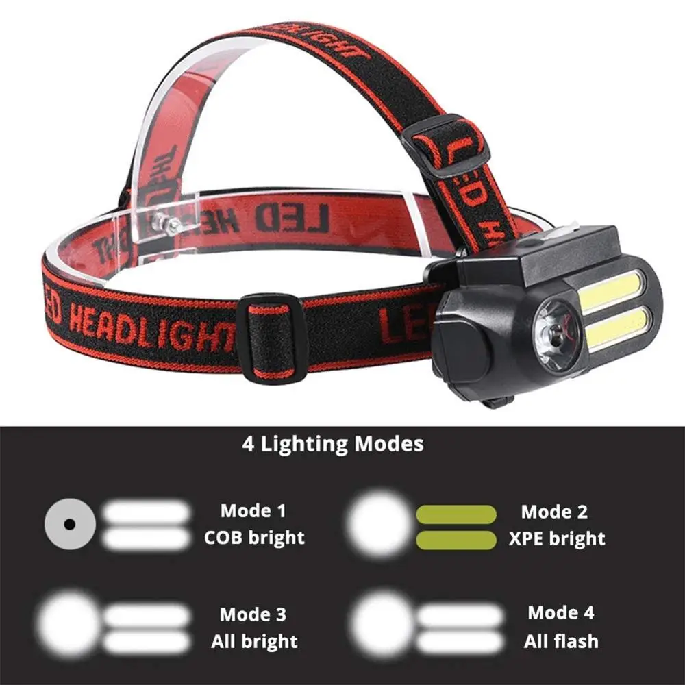 

6000LM Portable Mini LED Headlamp COB Work Light Multi Modes Waterproof Headlight Use 18650 Battery Night Camp