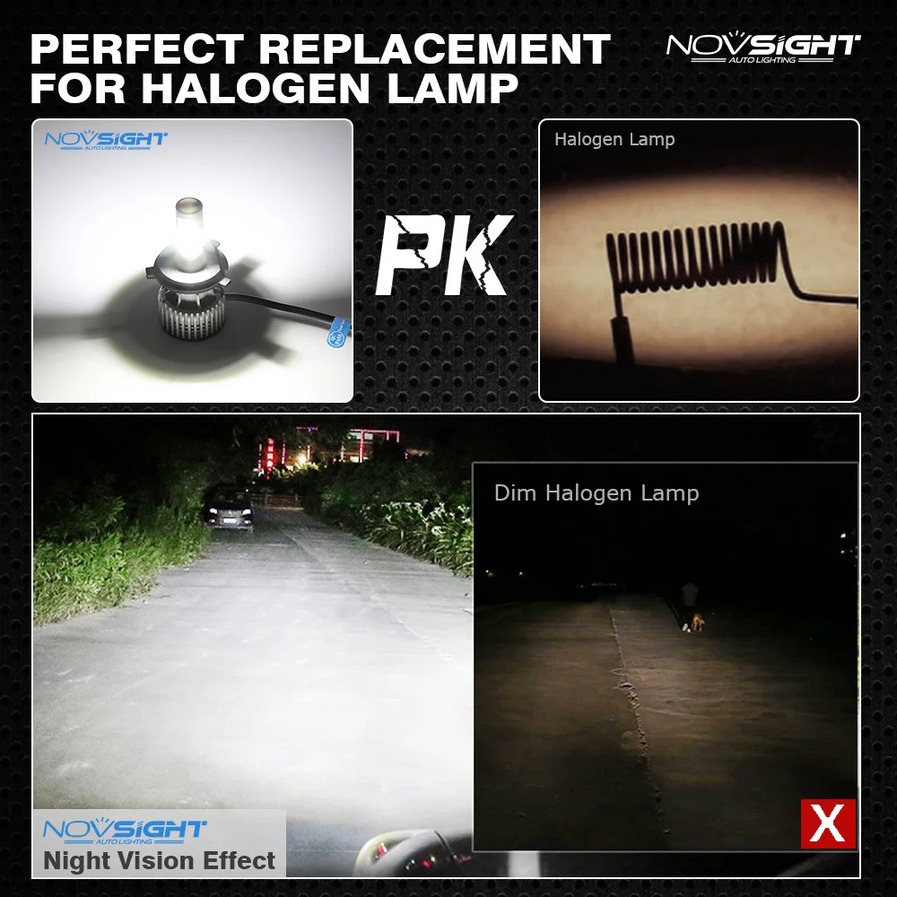 Светодиодсветодиодный лампы NOVSIGHT H7 LED H4 для дальнего и ближнего света