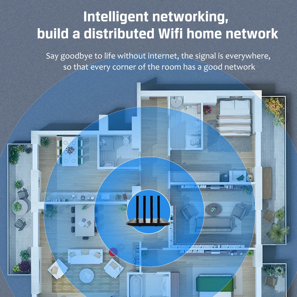 Маршрутизатор Cioswi WE2805AC 4G LTE 1200 Мбит/с беспроводной модем 1WAN + 2LAN слот для Sim-карт