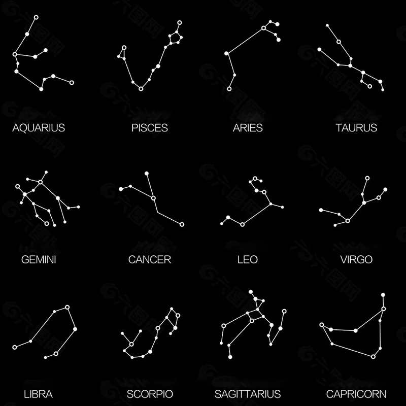 

CZ Zircon Constellation Ankle Bracelet Cancer Leo Virgo Zodiac Anklets for Women Crystal Foot Leg Bracelet Beach Boho Jewelry