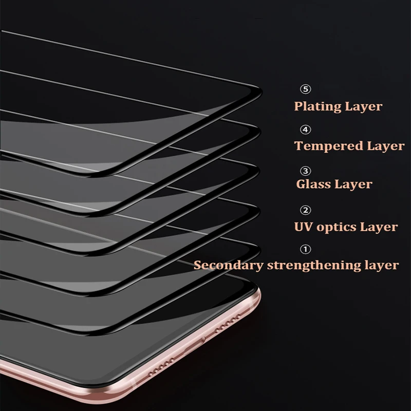 1/2 Pcs For Umidigi A5 Pro 9D Film Screen Protector Tempered Glass umidigi a5 pro | Мобильные телефоны и аксессуары