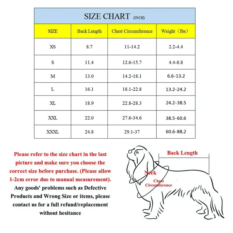 Новинка 2019 одежда для хирургического восстановления животных ран кожных