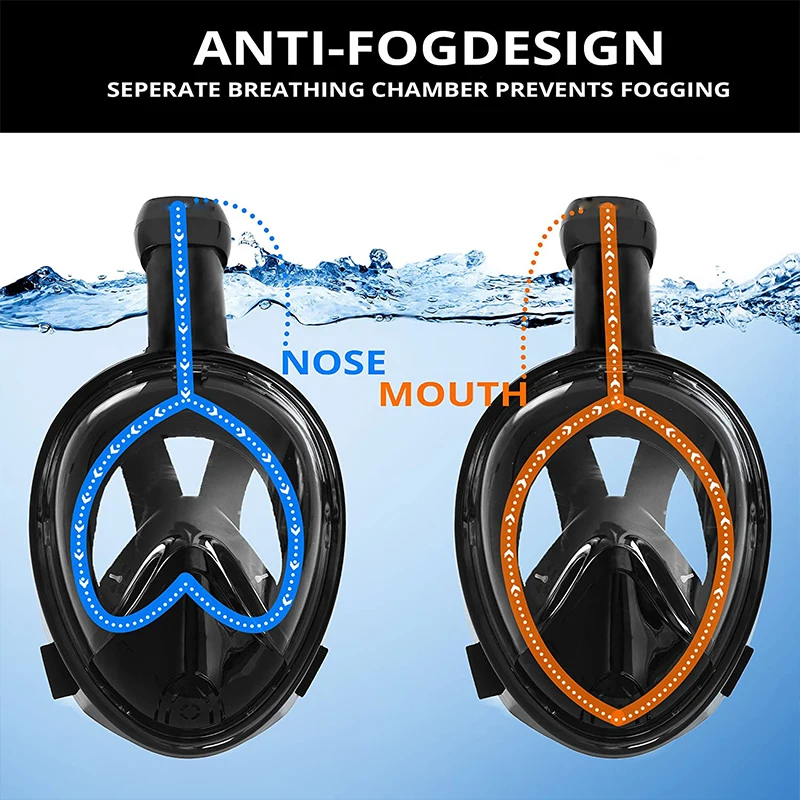 

New Women Men Diving Mask Scuba Mask Underwater Anti Fog Full Face Snorkeling Mask Kids Swimming Snorkel Diving Equipment