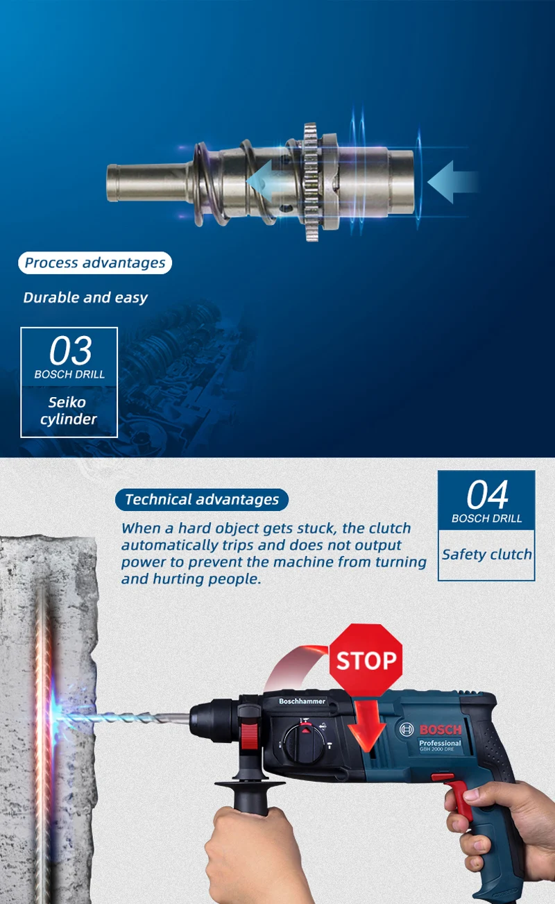 Bosch GBH 2000 RE / DRE электрический молоток электрическая дрель бытовой