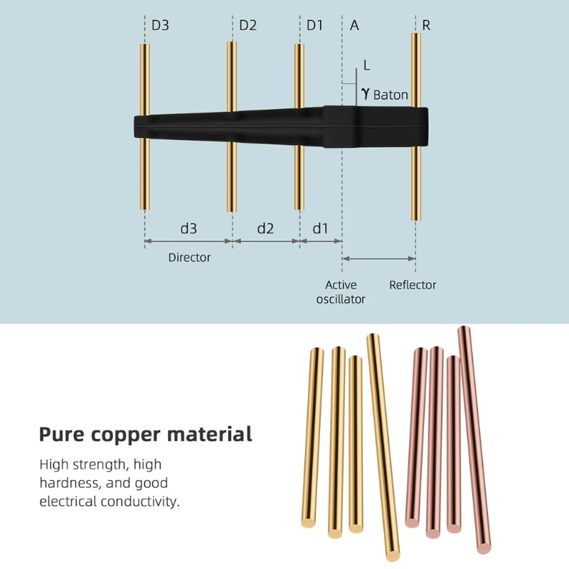 

2pcs Controller Signal Booster Antenna Range Extender for -FPV Remote Controller G6DD