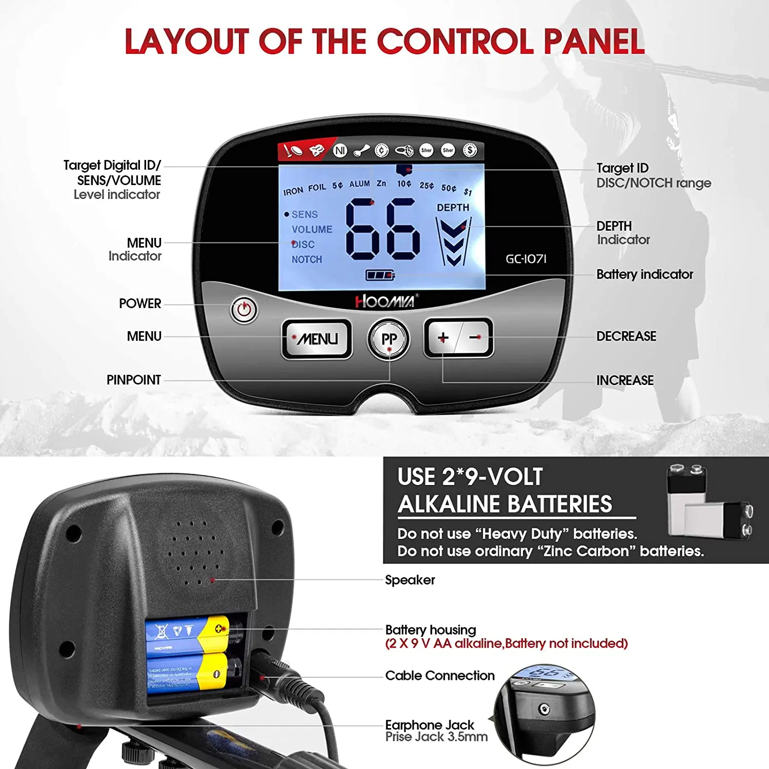 Металлоискатель Подземный водонепроницаемый GC1071 профессиональный