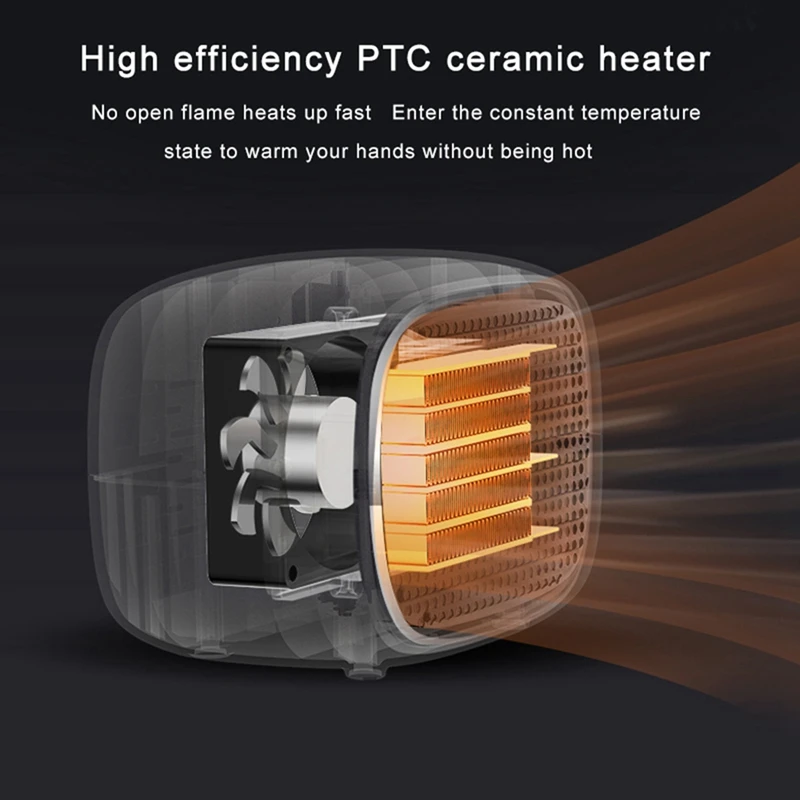 

Electric Heaters Fan Desktop Mini Home Office for Handy Heater Portable Smart Warmer for Winter PTC Ceramic Heating