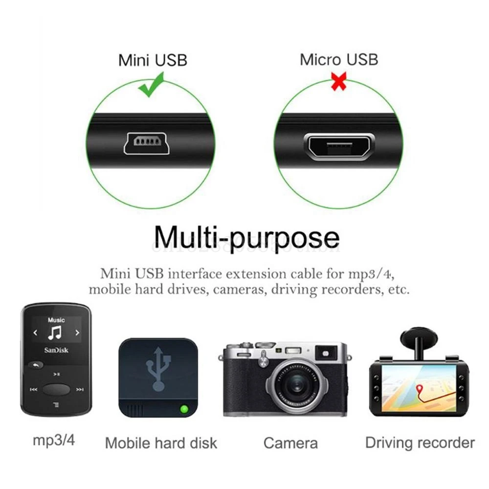 0 8 м Мини USB кабель Mini к мини USB-кабелю 5 Pin B для MP3 MP4 плеера камеры | Электроника