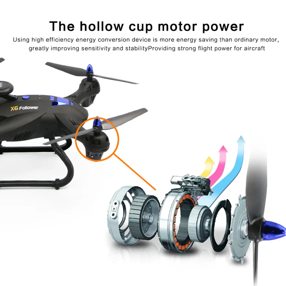 RC Квадрокоптер GPS Дрон дисплей экран FPV 2MP WiFi камера вертолет следуй за мной WIFI