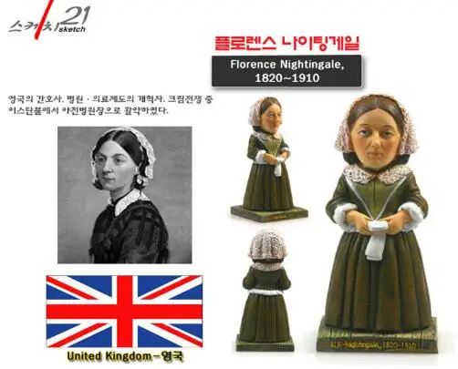 

Florence Nightingale, United Kingdom Creative Resin Crafts World Celebrity Statue Tourism Souvenir Gifts Collection Home Decor