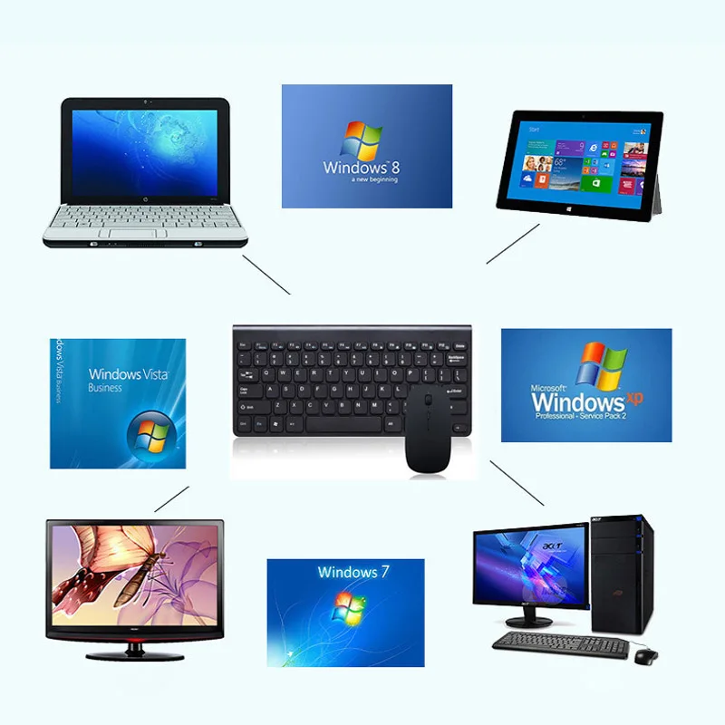 Беспроводная Клавиатура 2 4 ГГц + беспроводная мышь комбинированный набор для