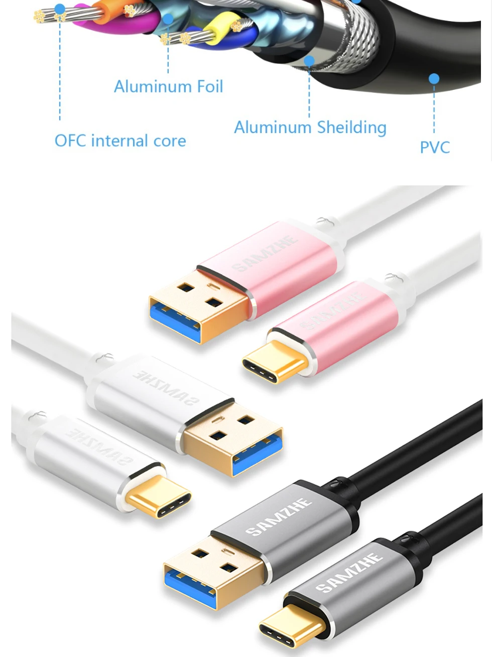 SAMZHE Micro/type C USB Android кабель для зарядки телефона Быстрая зарядка 0,25/0,5/1/1,5/2 м для XIAOMI HUAWEI SAMSUNG