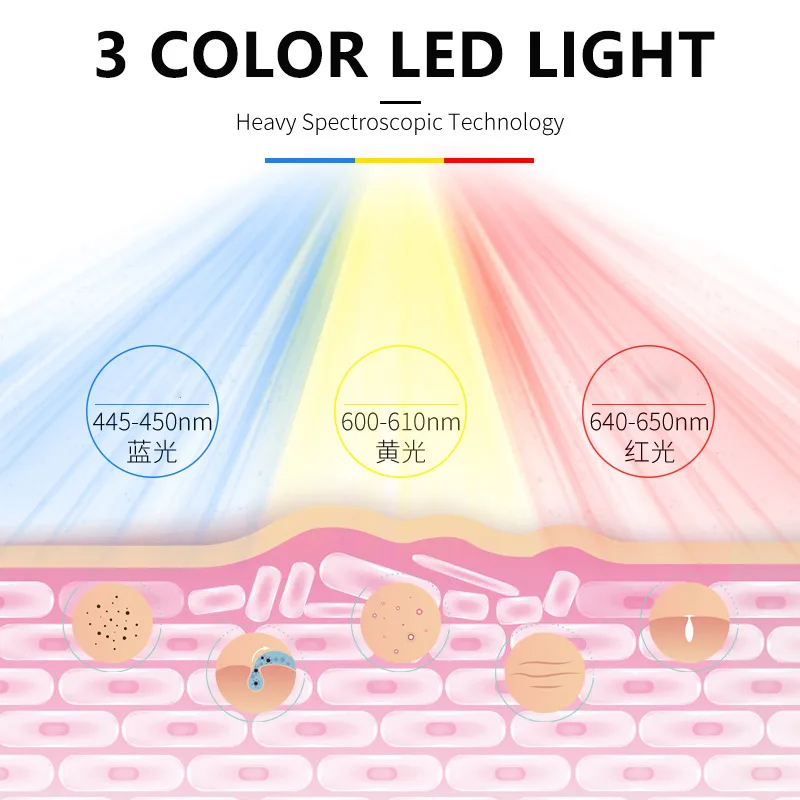 Светодиодная фотонная маска для лица косметическая терапия омоложение