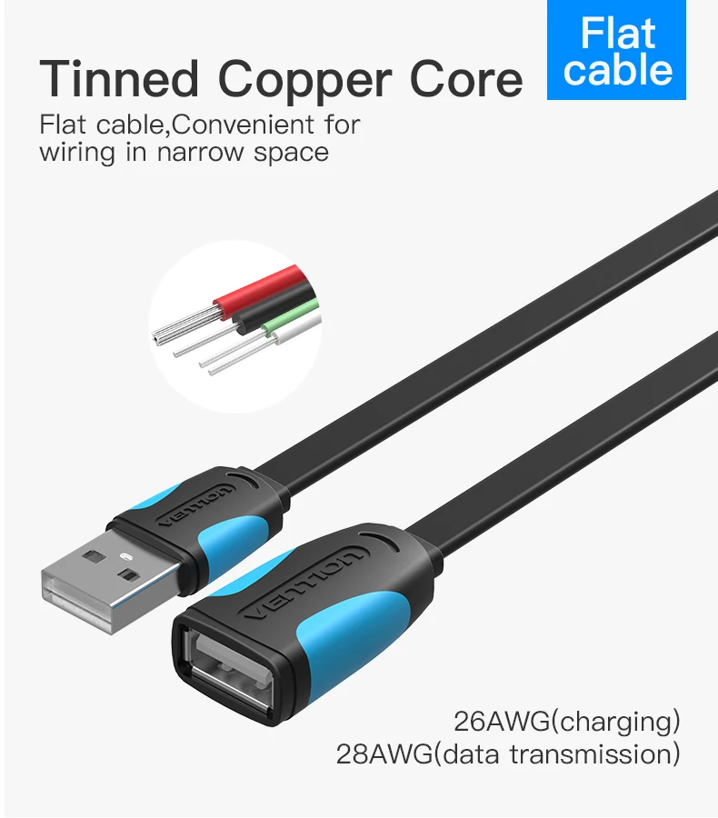 Vention USB2.0 УДЛИНИТЕЛЬ для мужчин и женщин супер скорость USB кабель для передачи данных удлинитель для ПК клавиатура принтер мышь компьютерный кабель