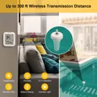 Термометр Inkbird IPX7, водонепроницаемый, с датчиком температуры IBS-P02R, CF