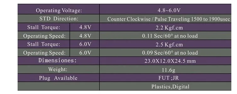 4 шт. EMAX ES09A ES09D ES09MA ES09MD сервопривод с двумя подшипниками для вертолетов Trex 450 RC