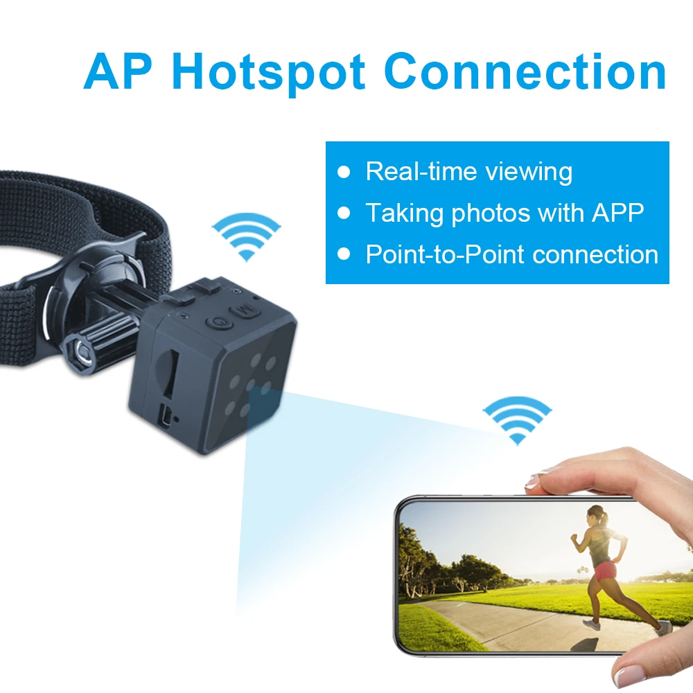 Wi Fi IP мини камера P2P беспроводная HD 720P Портативная Микро веб видеокамера