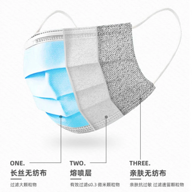 

Spot disposable masks dust-proof breathable anti-fog protection men and women non-woven blue three-layer mouth and nose mask
