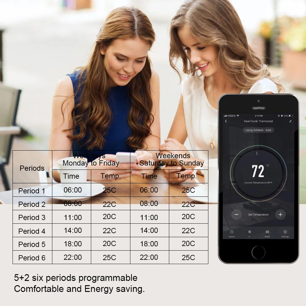 Wi-Fi термостат для электрического отопления с регулятором температуры под полом