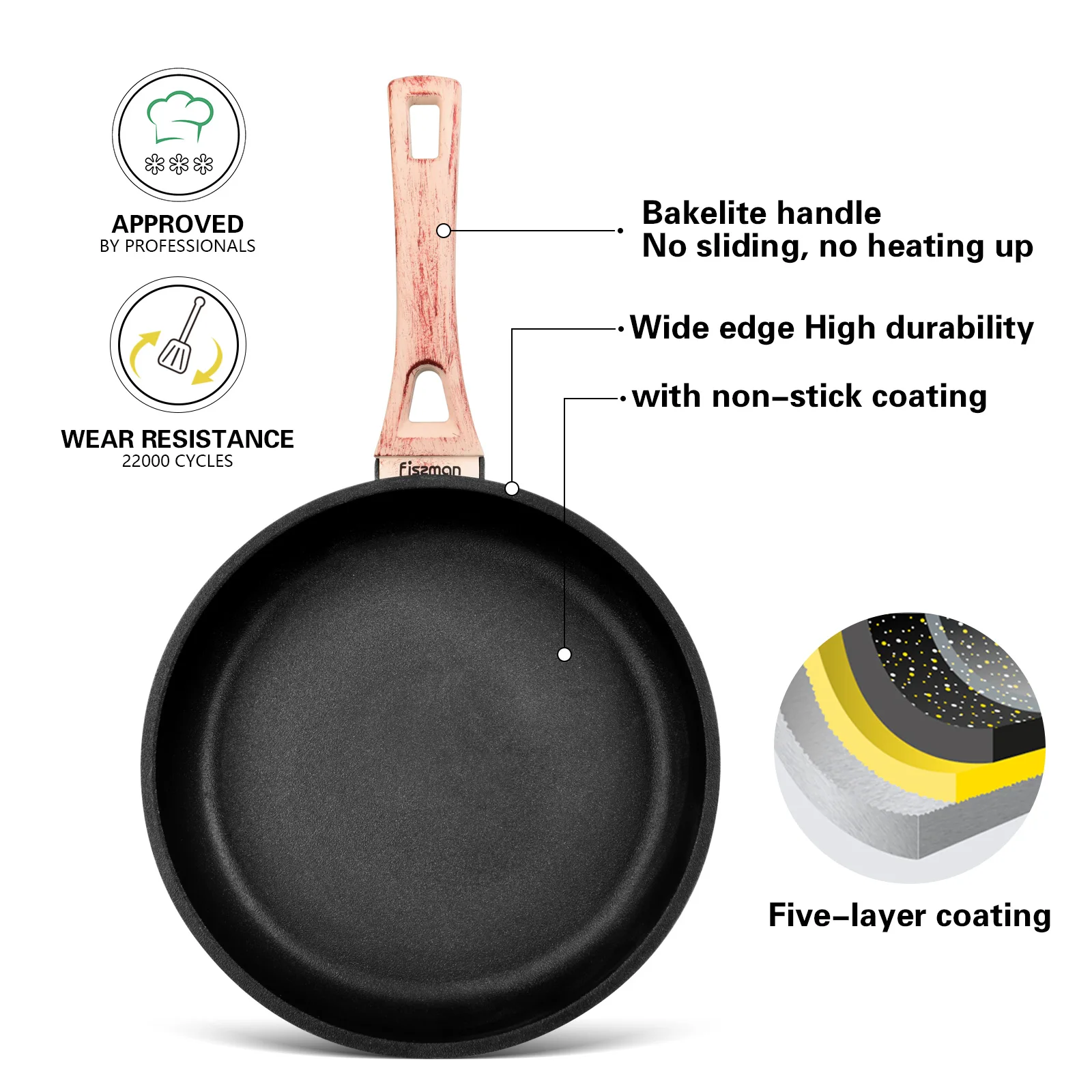 FISSMAN черная жемчужная серия сковорода антипригарное покрытие алюминиевая