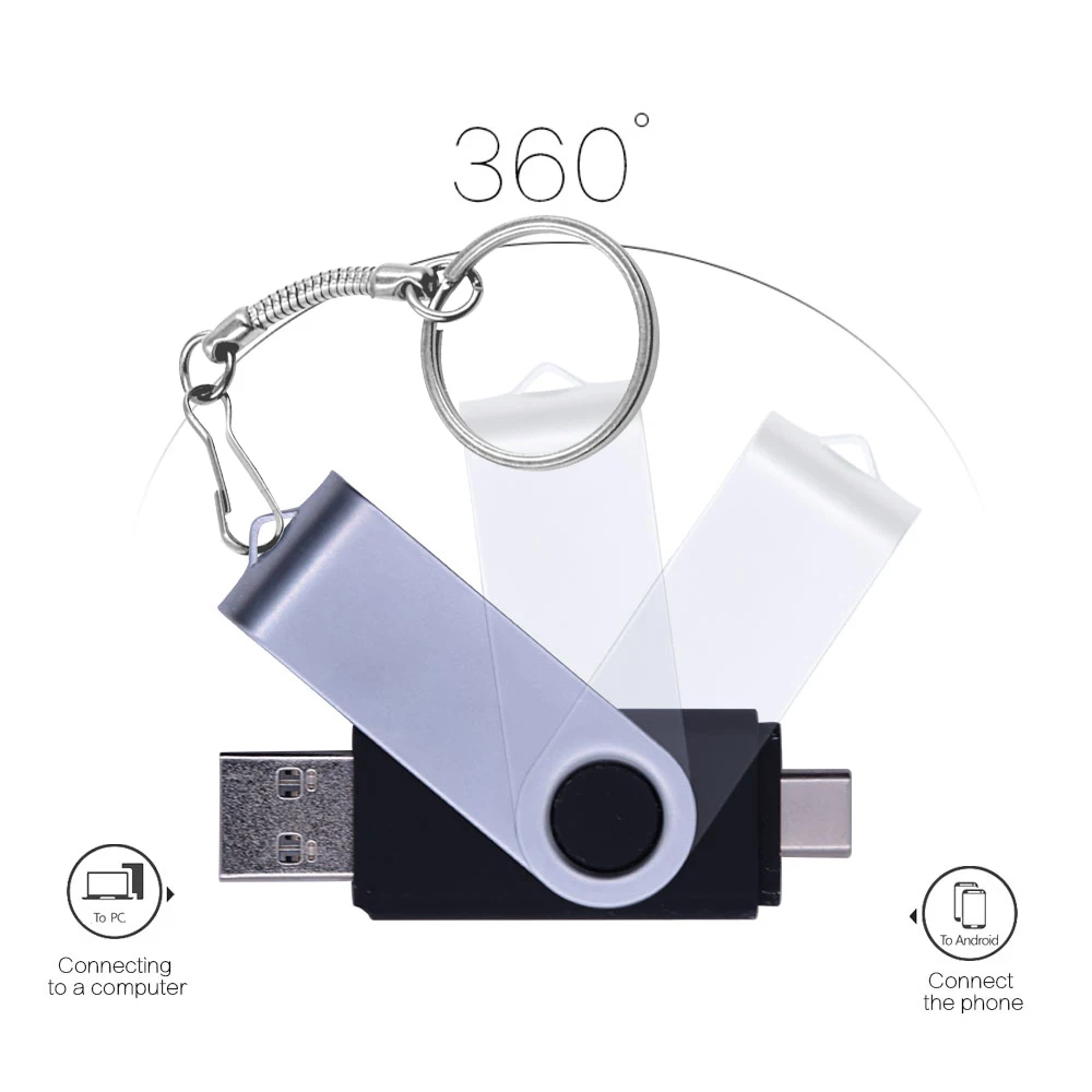 OTG USB флеш-накопитель Type C 256 ГБ 128 64 32 8 4 Гб флешка 2 0 для устройств Type-C