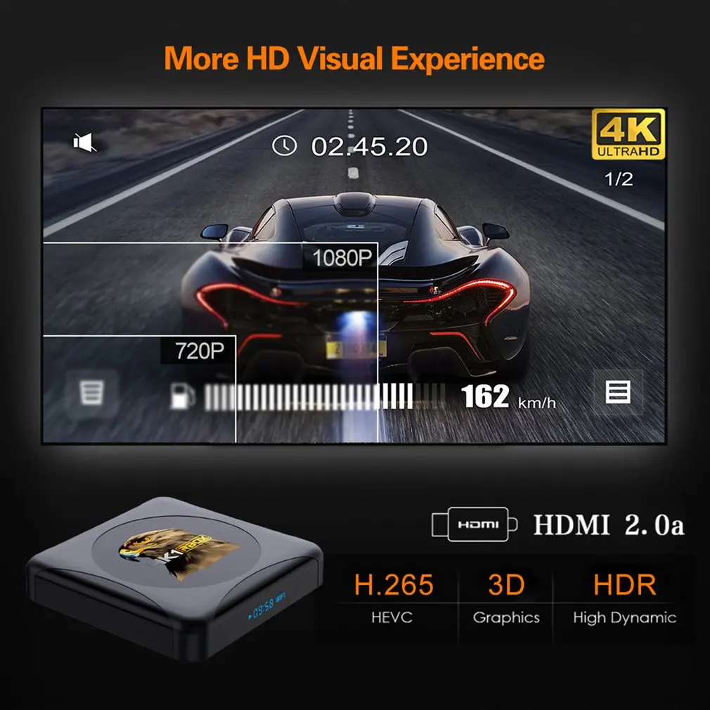 R1 Mini Smart HD 4K Dual WiFi + беспроводной сетевой плеер 4 32G память медиаплеер Box TV для HK1 |