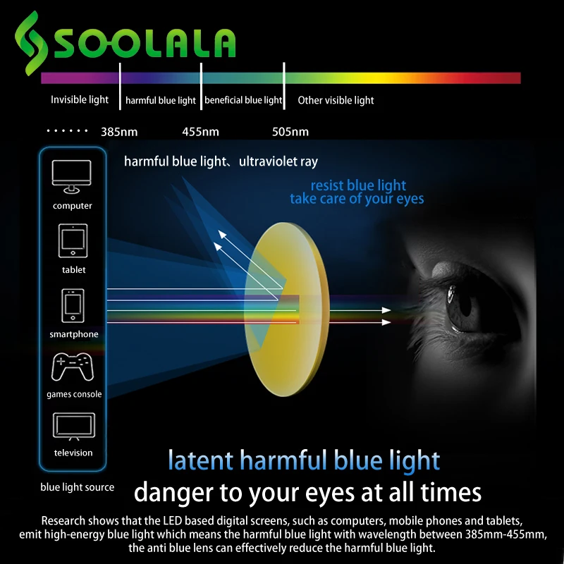 

SOOLALA Cat Eye Blue Light Blocking Glasses Frame Women Optical Computer Eyewear Prescription Myopia Minus Anti Glare Glasses