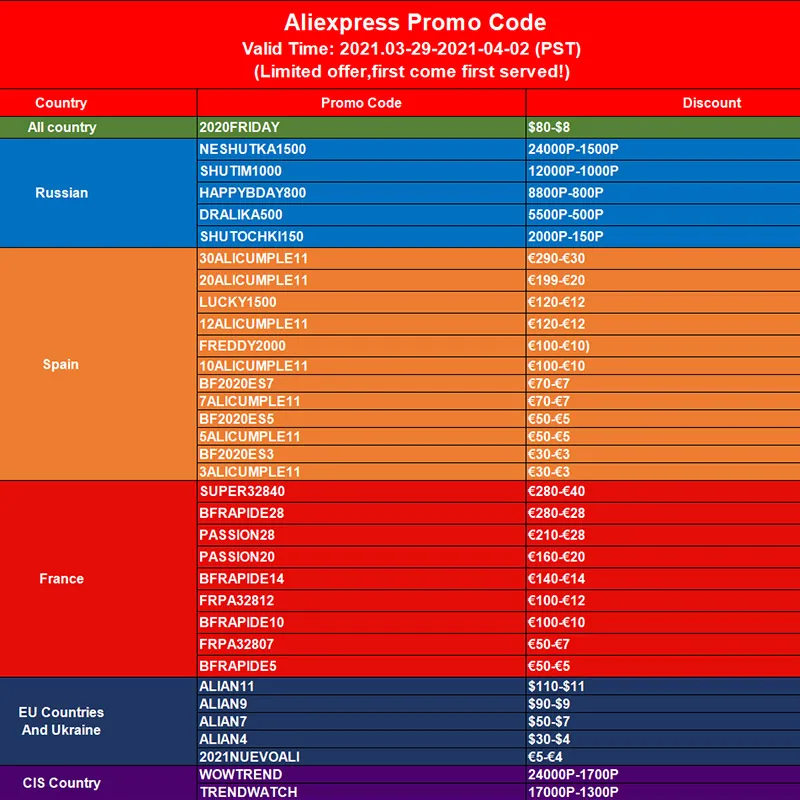 Маршрутизатор Xiaomi Mi 4A Gigabit edition 2 4 ГГц + 5 Wi-Fi 16 Мб ROM 128 DDR3 с высоким коэффициентом