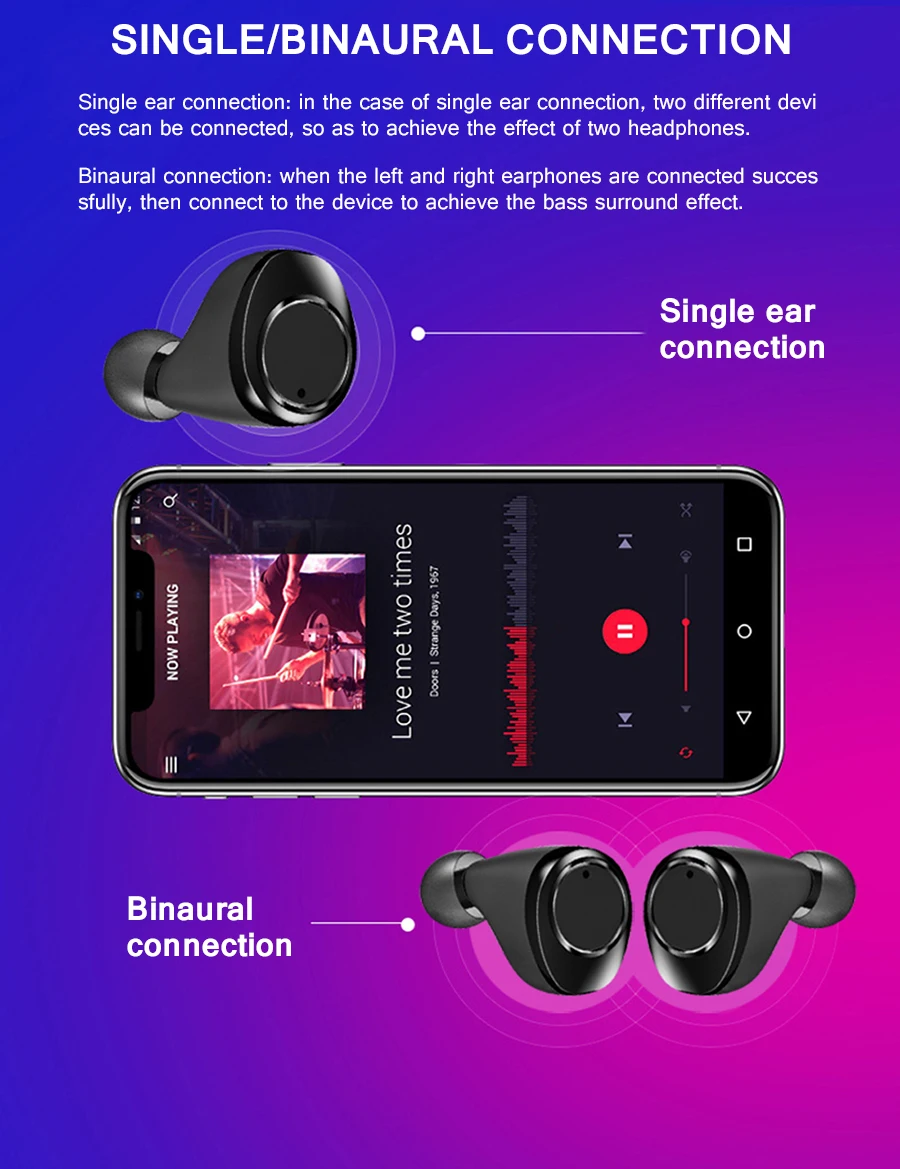 Bluetooth наушники X13 TWS стерео Бас объемные наушники металлический корпус IPX7 Водонепроницаемая игровая гарнитура 5000 мАч беспроводные наушники