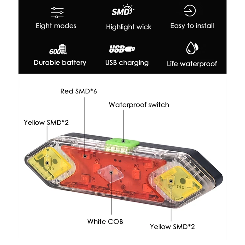 USB Rechargeable Bike Tail Light 2 Pack IPX5 Waterproof Ultra Bright LED Rear 8 Mode Options | Спорт и развлечения