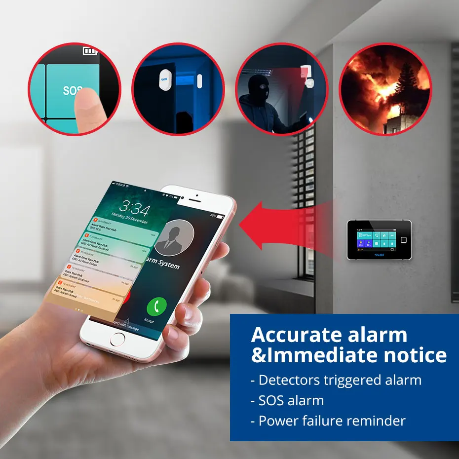 TOWODE Fingerprint Arm Disarm Alarm System WIFI GSM Home Security Tuya Smart App Remote Control Kit With HD Outdoor Camera | Безопасность