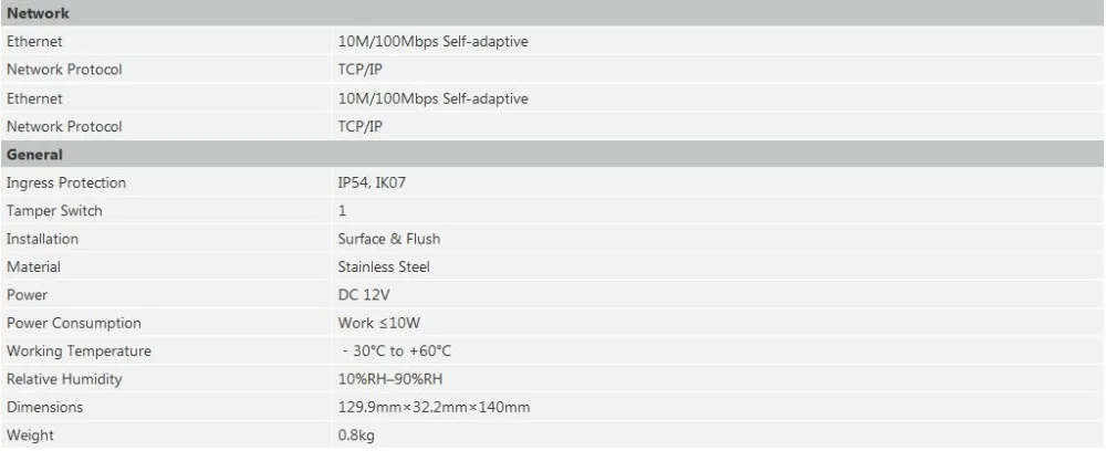 Сетевой видеорегистратор Dahua VTO2000A-2-S1 2-проводной IP вилла Открытый станции ночного видения и голосовая индикация работы с VTH1550CHW-2 заменить VTO2000A-2