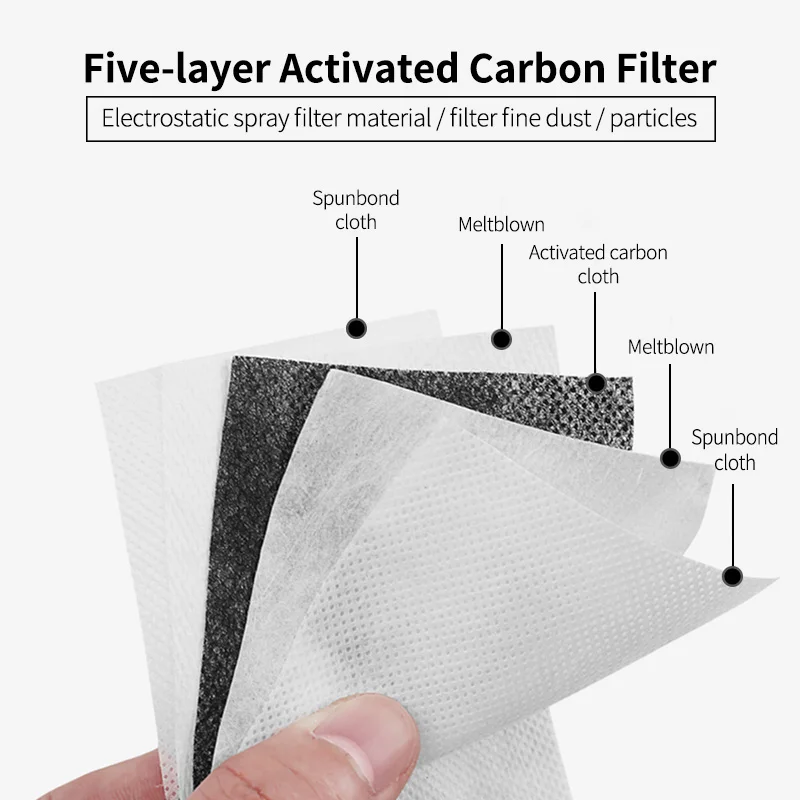 

Fashion Reusable Protective Mask PM2.5 Filter Printing Mouth Mask Face Mask Mouth-muffle Masks Unisex