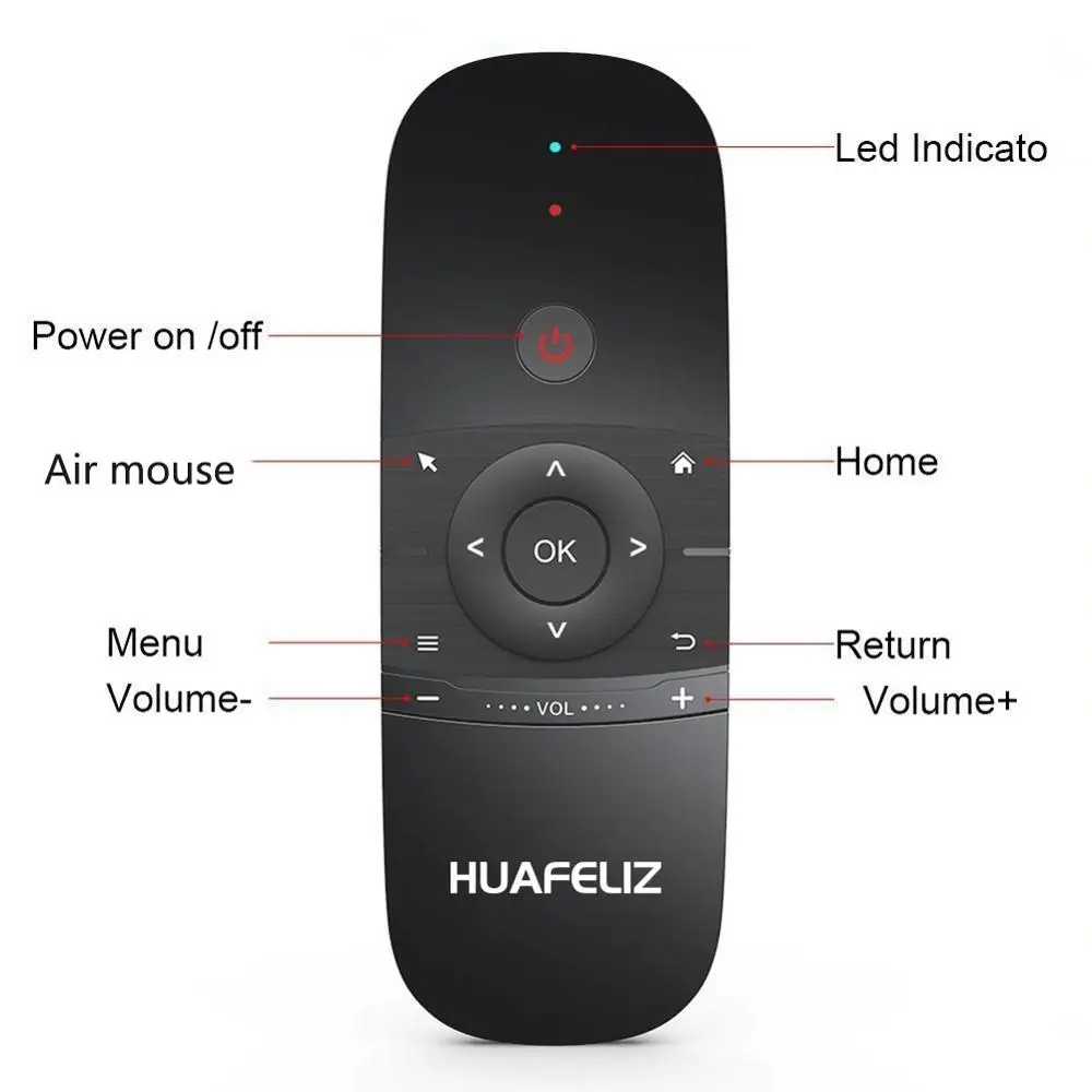 Горячая W1 Fly Air mouse беспроводная клавиатура 2,4G Rechargeble Motion Sense мини пульт дистанционного управления для Smart Android tv BOX