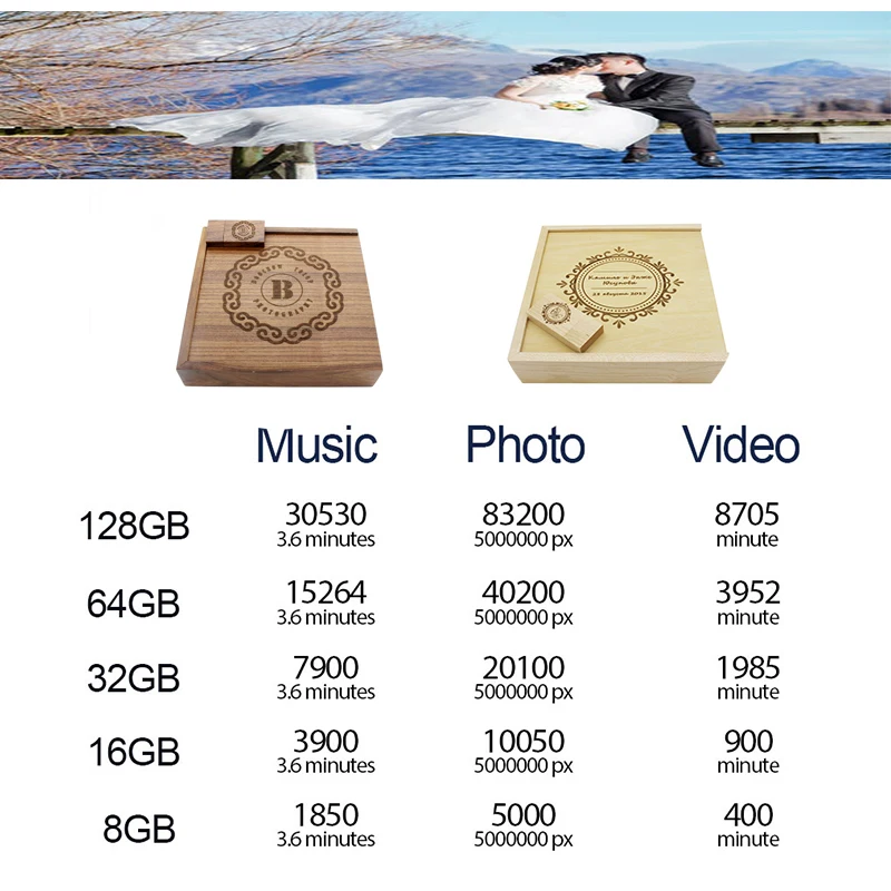 JASTER запись логотипа новая ставка альбом на заказ фото коробка с соломинкой usb 3,0 ручка привода свадебные подарки для гостей