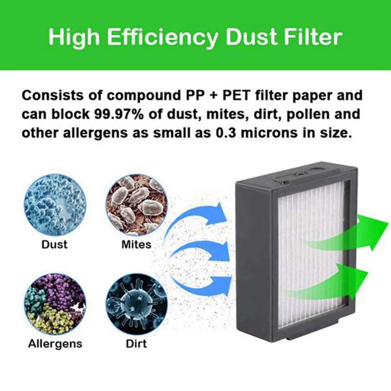 Replacement Parts Kit for IRobot Roomba I7 I7+ Plus Vacuum 10 High-Efficiency HEPA Filters & 5 Edge-Sweeping Side Brushes | Бытовая