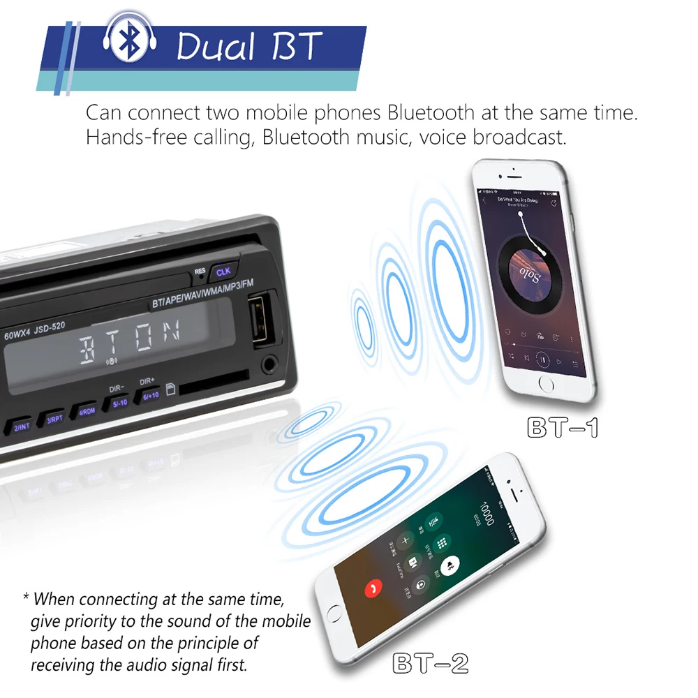 Автомобильный радиоприемник стерео MP3-плеер с поддержкой Bluetooth функцией громкой