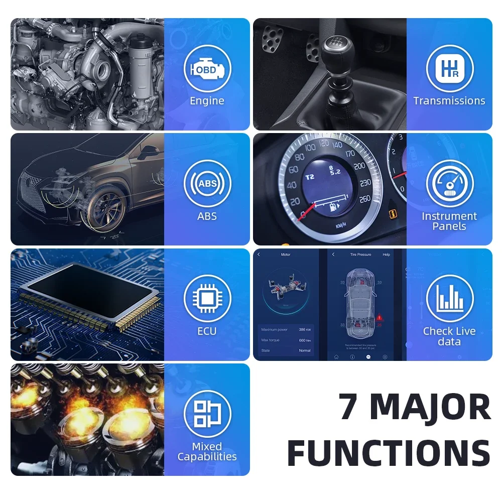 

Truck Diagnostic Tool Vlink Truck OBD Scanner PK Nexiq Nexiq2 Heavy Duty Truck Diagnosis For Cummins For Cat3 OBD2 Scanner