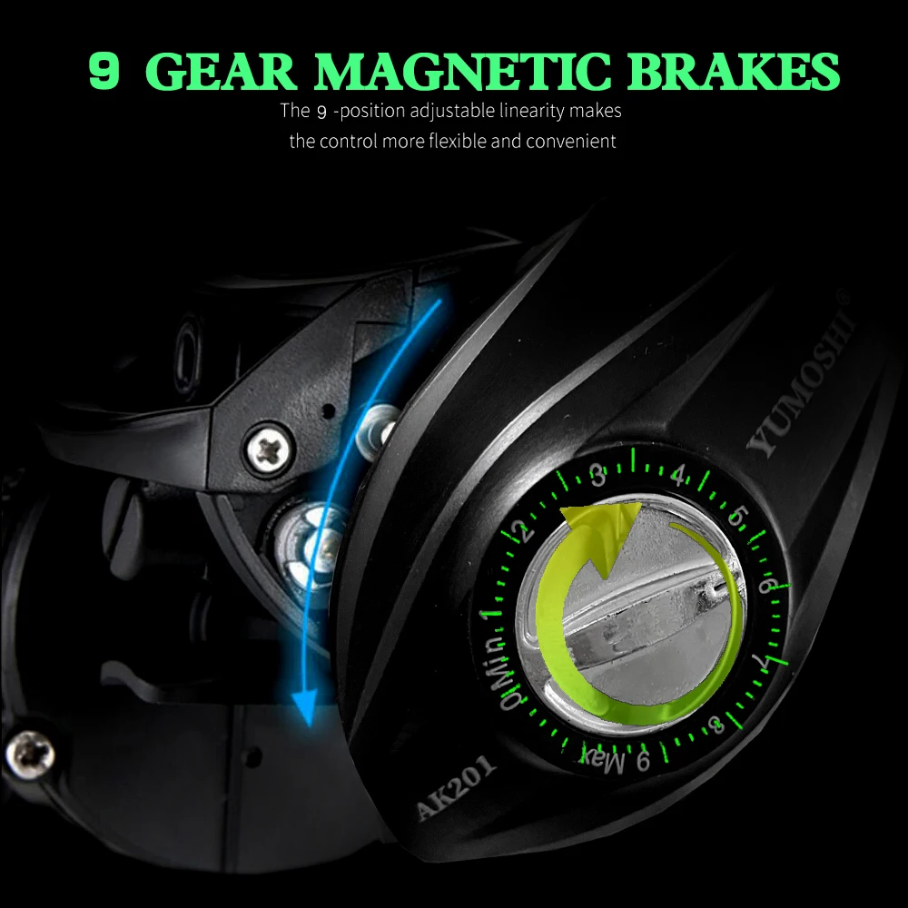 Катушка для заброса приманки GHOTDA левая/правая катушка на дальние расстояния