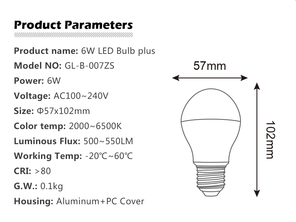 GLEDOPTO ZigBee samrt светодиодный светильник, 2 упаковки, меняющий цвет(RGB& CCT), e27, E26, 6 Вт, лампа, совместимая с Amazon Alexa, zigbee hub